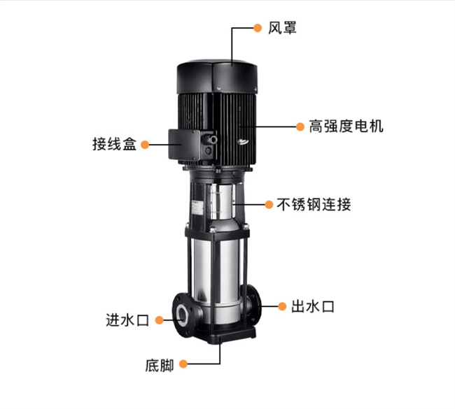 不锈钢多级离心泵供应 不锈钢多级离心泵供应